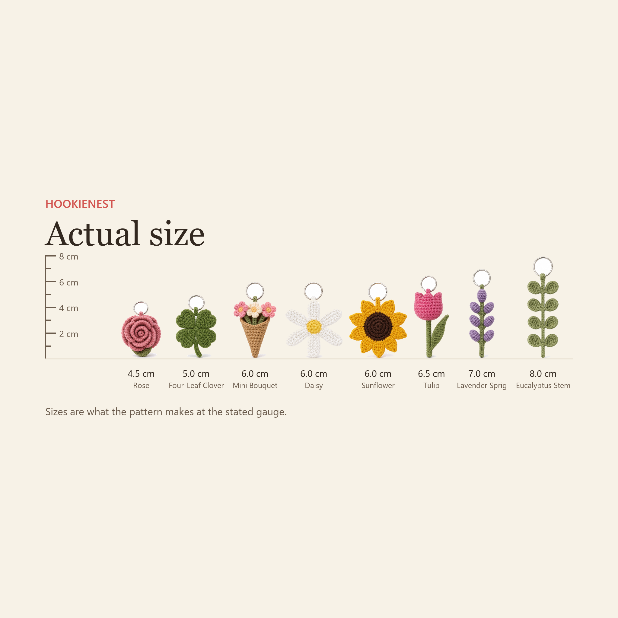 Every flower and leaf charm beside a centimetre ruler at its finished size