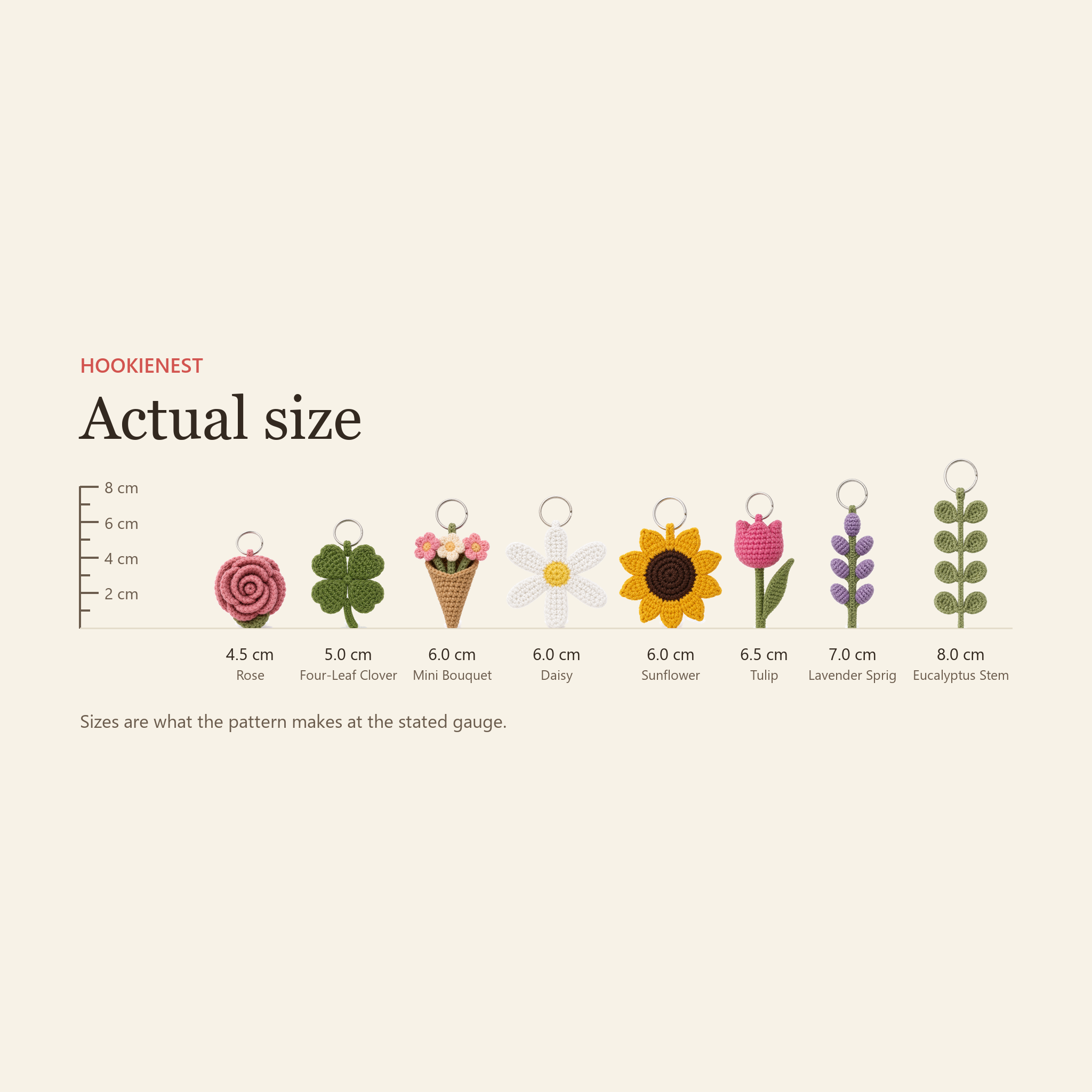Every flower and leaf charm beside a centimetre ruler at its finished size