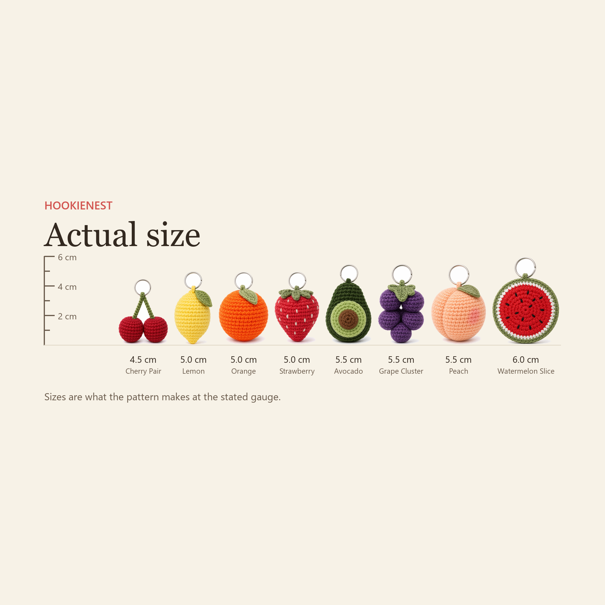Every fruit charm beside a centimetre ruler at its finished size