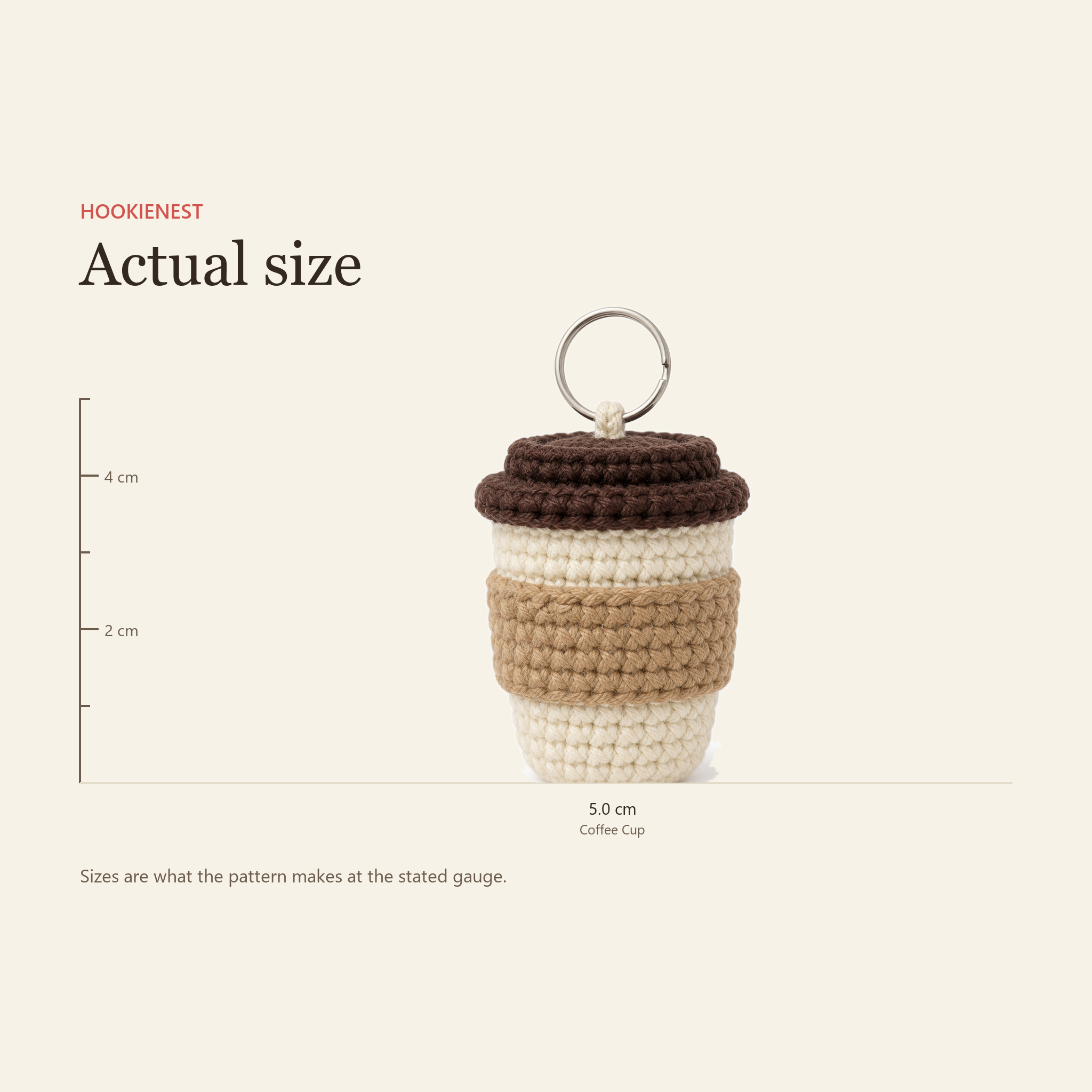 The Coffee Cup charm beside a centimetre ruler, finishing at 5.0 cm